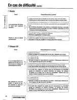 Предварительный просмотр 38 страницы Panasonic CQ-DPX152 Operating Instructions Manual