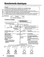 Предварительный просмотр 48 страницы Panasonic CQ-DPX152 Operating Instructions Manual