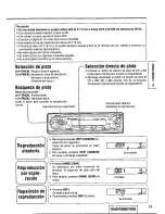 Предварительный просмотр 55 страницы Panasonic CQ-DPX152 Operating Instructions Manual