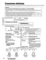 Предварительный просмотр 68 страницы Panasonic CQ-DPX152 Operating Instructions Manual