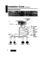 Preview for 20 page of Panasonic CQ-DPX33 Operating Instructions Manual