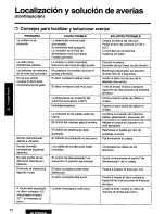 Предварительный просмотр 72 страницы Panasonic CQ-DPX35 Operating Instructions Manual