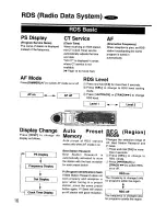 Предварительный просмотр 16 страницы Panasonic CQ-DRX900 Operating Instructions Manual