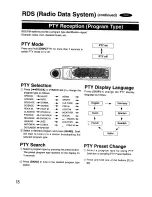 Предварительный просмотр 18 страницы Panasonic CQ-DRX900 Operating Instructions Manual