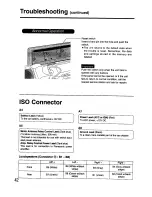 Предварительный просмотр 42 страницы Panasonic CQ-DRX900 Operating Instructions Manual