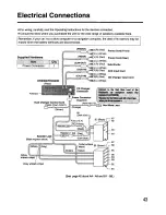 Предварительный просмотр 43 страницы Panasonic CQ-DRX900 Operating Instructions Manual