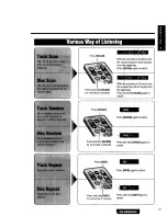 Предварительный просмотр 17 страницы Panasonic CQ-DRX900U Operating Instructions Manual