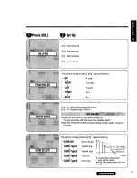 Предварительный просмотр 23 страницы Panasonic CQ-DRX900U Operating Instructions Manual