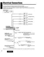 Предварительный просмотр 38 страницы Panasonic CQ-DRX900U Operating Instructions Manual