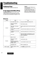 Предварительный просмотр 40 страницы Panasonic CQ-DRX900U Operating Instructions Manual