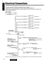 Preview for 38 page of Panasonic CQ-DRX900U Operating Manual