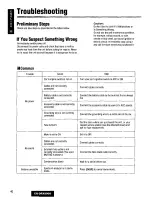 Preview for 40 page of Panasonic CQ-DRX900U Operating Manual