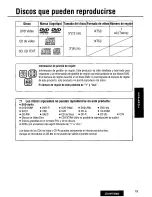 Предварительный просмотр 19 страницы Panasonic CQ-DVR7000U Operating Manual