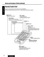 Предварительный просмотр 24 страницы Panasonic CQ-DVR7000U Operating Manual