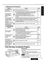 Предварительный просмотр 77 страницы Panasonic CQ-DVR7000U Operating Manual