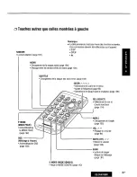 Предварительный просмотр 87 страницы Panasonic CQ-DVR7000U Operating Manual