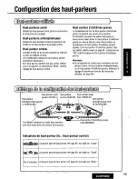 Предварительный просмотр 89 страницы Panasonic CQ-DVR7000U Operating Manual