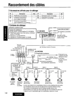 Предварительный просмотр 132 страницы Panasonic CQ-DVR7000U Operating Manual