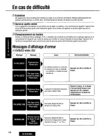 Предварительный просмотр 136 страницы Panasonic CQ-DVR7000U Operating Manual