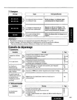 Предварительный просмотр 137 страницы Panasonic CQ-DVR7000U Operating Manual