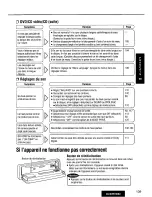 Предварительный просмотр 139 страницы Panasonic CQ-DVR7000U Operating Manual