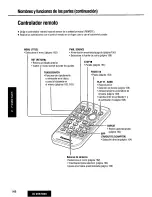 Предварительный просмотр 148 страницы Panasonic CQ-DVR7000U Operating Manual