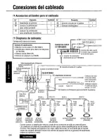 Предварительный просмотр 194 страницы Panasonic CQ-DVR7000U Operating Manual