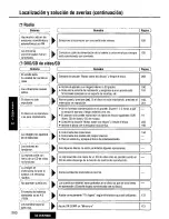 Предварительный просмотр 200 страницы Panasonic CQ-DVR7000U Operating Manual