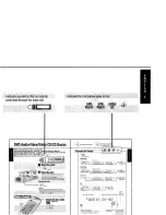 Предварительный просмотр 21 страницы Panasonic CQ-DVR909U Operating Instructions Manual