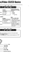 Предварительный просмотр 32 страницы Panasonic CQ-DVR909U Operating Instructions Manual