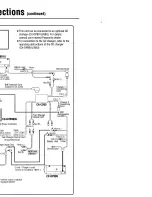 Предварительный просмотр 64 страницы Panasonic CQ-DVR909U Operating Instructions Manual