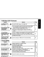 Предварительный просмотр 69 страницы Panasonic CQ-DVR909U Operating Instructions Manual