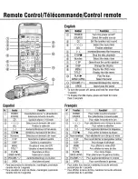 Предварительный просмотр 76 страницы Panasonic CQ-DVR909U Operating Instructions Manual