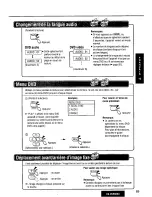 Предварительный просмотр 89 страницы Panasonic CQ-DVR909U Operating Manual