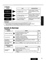 Предварительный просмотр 121 страницы Panasonic CQ-DVR909U Operating Manual