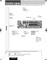 Предварительный просмотр 10 страницы Panasonic CQ-DX100W Operating Instructions Manual