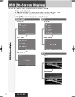 Предварительный просмотр 30 страницы Panasonic CQ-DX100W Operating Instructions Manual