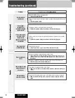 Предварительный просмотр 38 страницы Panasonic CQ-DX100W Operating Instructions Manual