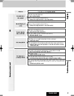 Предварительный просмотр 39 страницы Panasonic CQ-DX100W Operating Instructions Manual