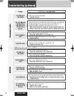 Предварительный просмотр 40 страницы Panasonic CQ-DX100W Operating Instructions Manual