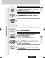 Предварительный просмотр 41 страницы Panasonic CQ-DX100W Operating Instructions Manual