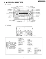 Предварительный просмотр 3 страницы Panasonic CQ-EA2361GF Service Manual