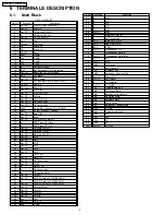 Предварительный просмотр 8 страницы Panasonic CQ-EA2361GF Service Manual