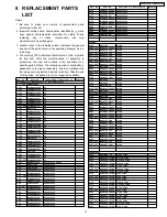 Предварительный просмотр 11 страницы Panasonic CQ-EA2361GF Service Manual