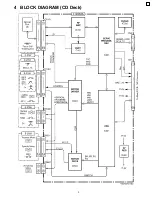 Предварительный просмотр 33 страницы Panasonic CQ-EA2361GF Service Manual