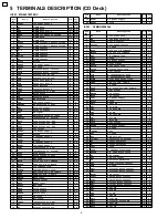 Предварительный просмотр 34 страницы Panasonic CQ-EA2361GF Service Manual