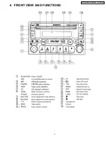 Предварительный просмотр 3 страницы Panasonic CQ-EF7160A Service Manual