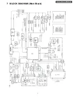 Предварительный просмотр 7 страницы Panasonic CQ-EF7160A Service Manual