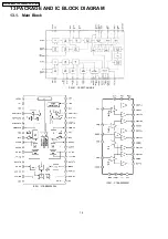 Предварительный просмотр 14 страницы Panasonic CQ-EF7160A Service Manual