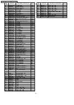 Предварительный просмотр 24 страницы Panasonic CQ-EF7160A Service Manual